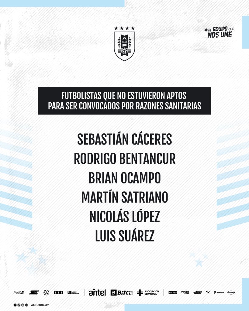 Lista de convocados de la Selección de Uruguay para el Mundial 2022 en  Qatar: convocatoria de jugadores, capitanes, dorsales y cuerpo técnico de  Diego Alonso