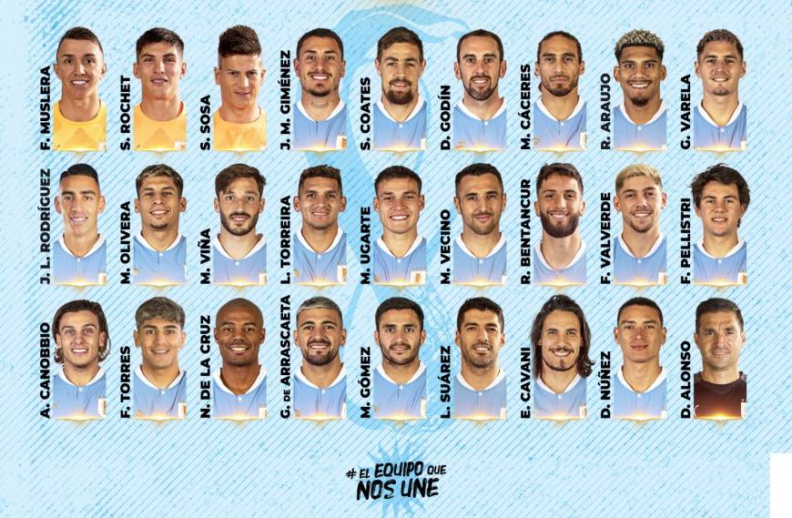 Estos son los 23 jugadores uruguayos que van al mundial