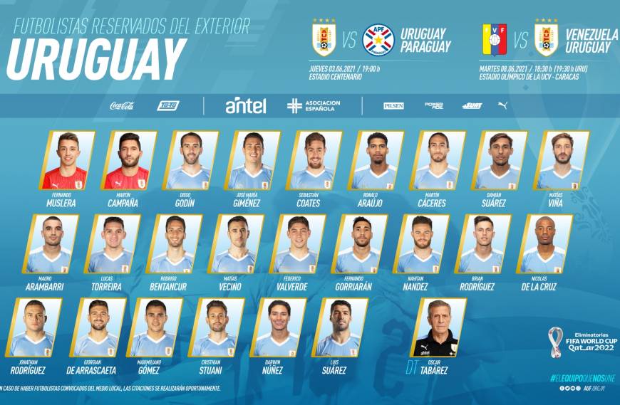 Los jugadores de Uruguay paran la liga y piden una asamblea - AS
