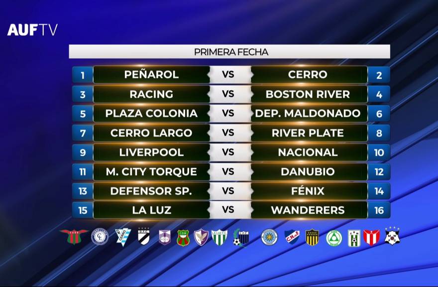 Peñarol y Liverpool definen este sábado qué equipo se queda con el  Campeonato Uruguayo 2023 