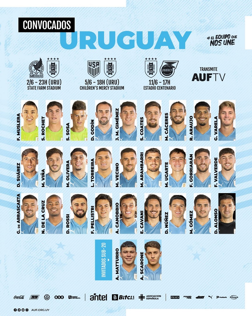 Uruguay en el Mundial 2022: convocatoria, lista, jugadores, grupo y  calendario 