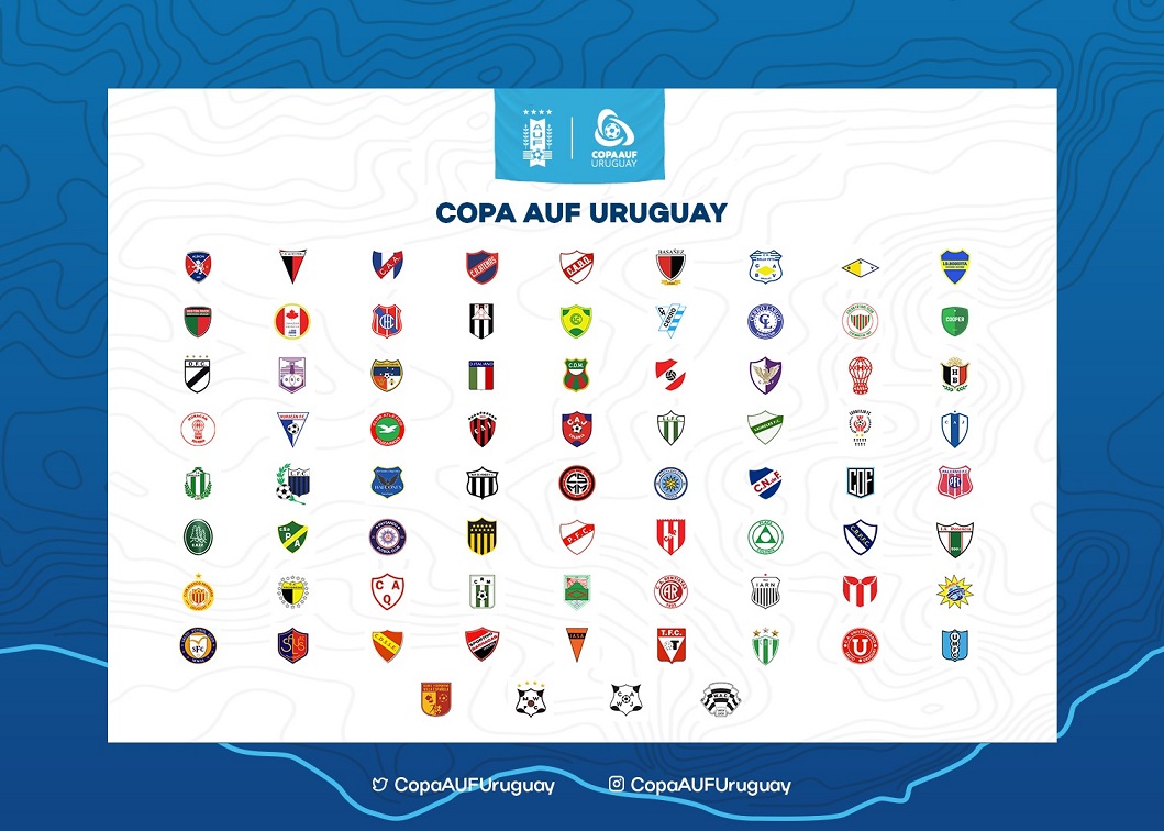 Guía rápida de la Copa AUF Uruguay AUF