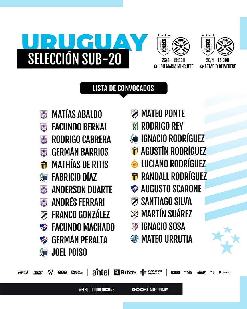 El plantel completo de Uruguay para el Mundial Sub 20 de 2023