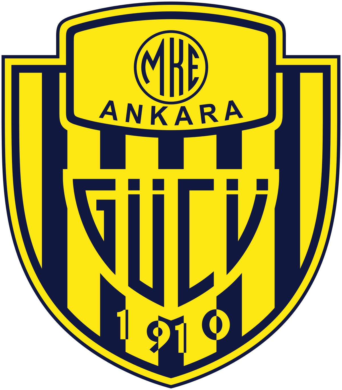 M.K.E Ankaragc